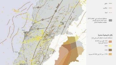 لبنان في خطر، بين الزلازل والفيضانات