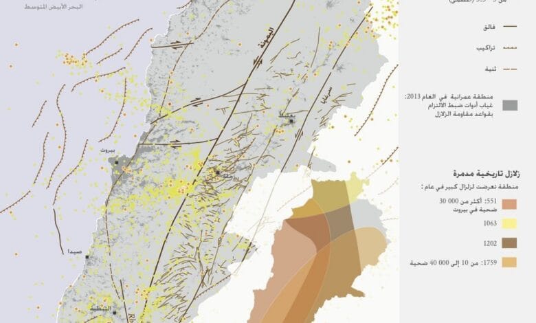 لبنان في خطر، بين الزلازل والفيضانات